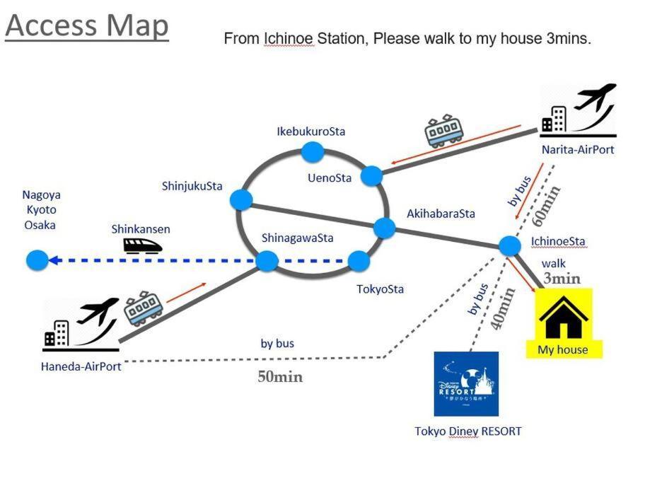 一棟貸切宿, 東京一之江ハウス6名定員, 秋葉原19分,新宿30分,Wifi有, ディズニータクシー20分3000円,駐車場ありません Tokio Exterior foto
